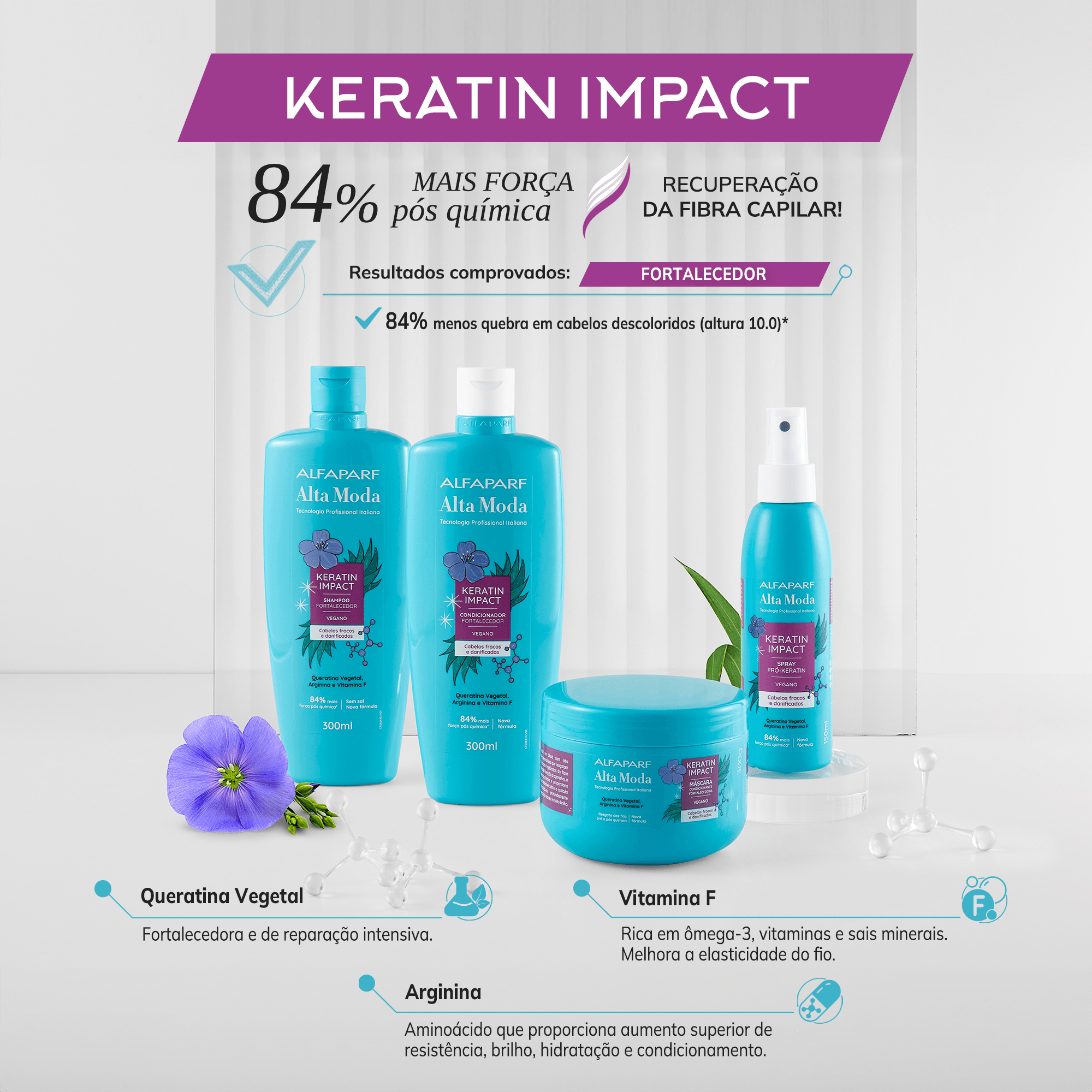 kit-shampoo-300ml---condicionador-300ml-keratin-impact-alfaparf-alta-moda